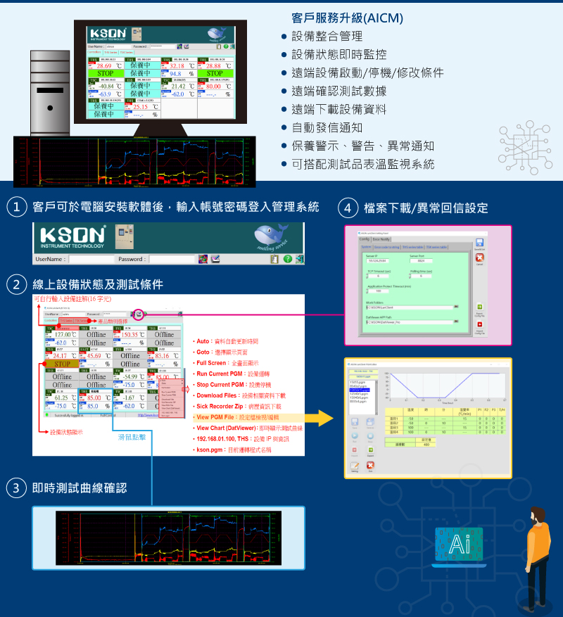 Responsive image